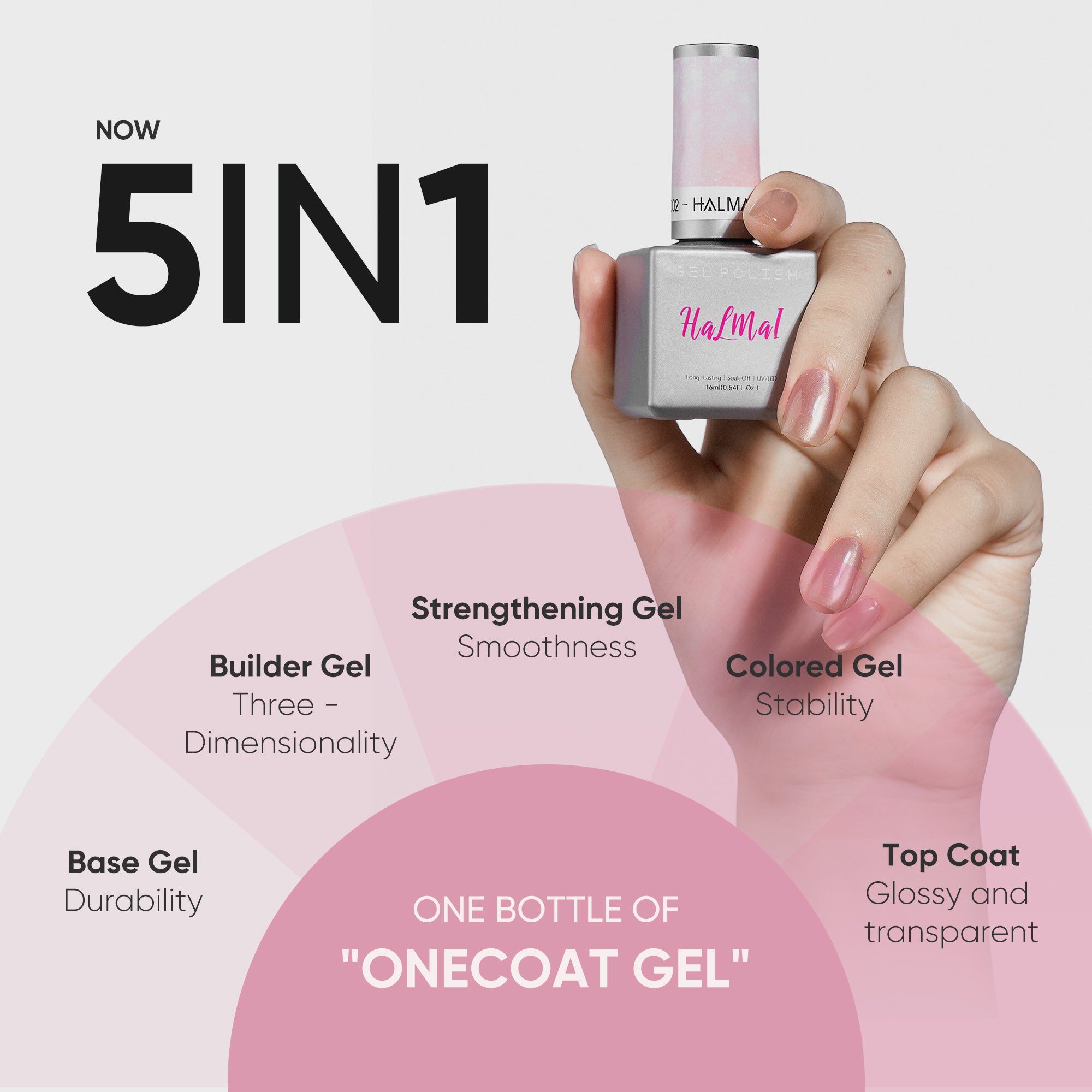 Kit de Gel OneCoat 9 Couleurs