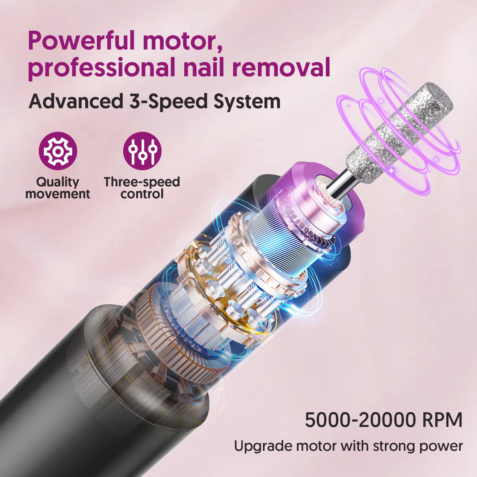 Pen Drill & Fast Cure Duo