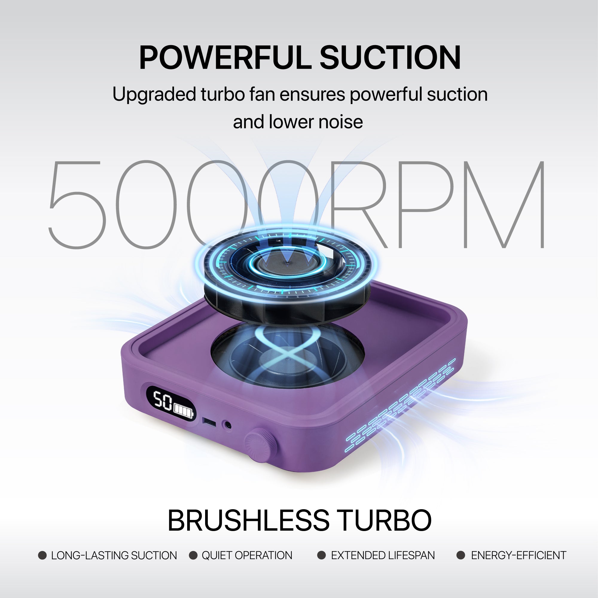 Rechargeable Cordless Nail Dust Collector