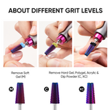 5 in 1 Bit（Straight Cut）