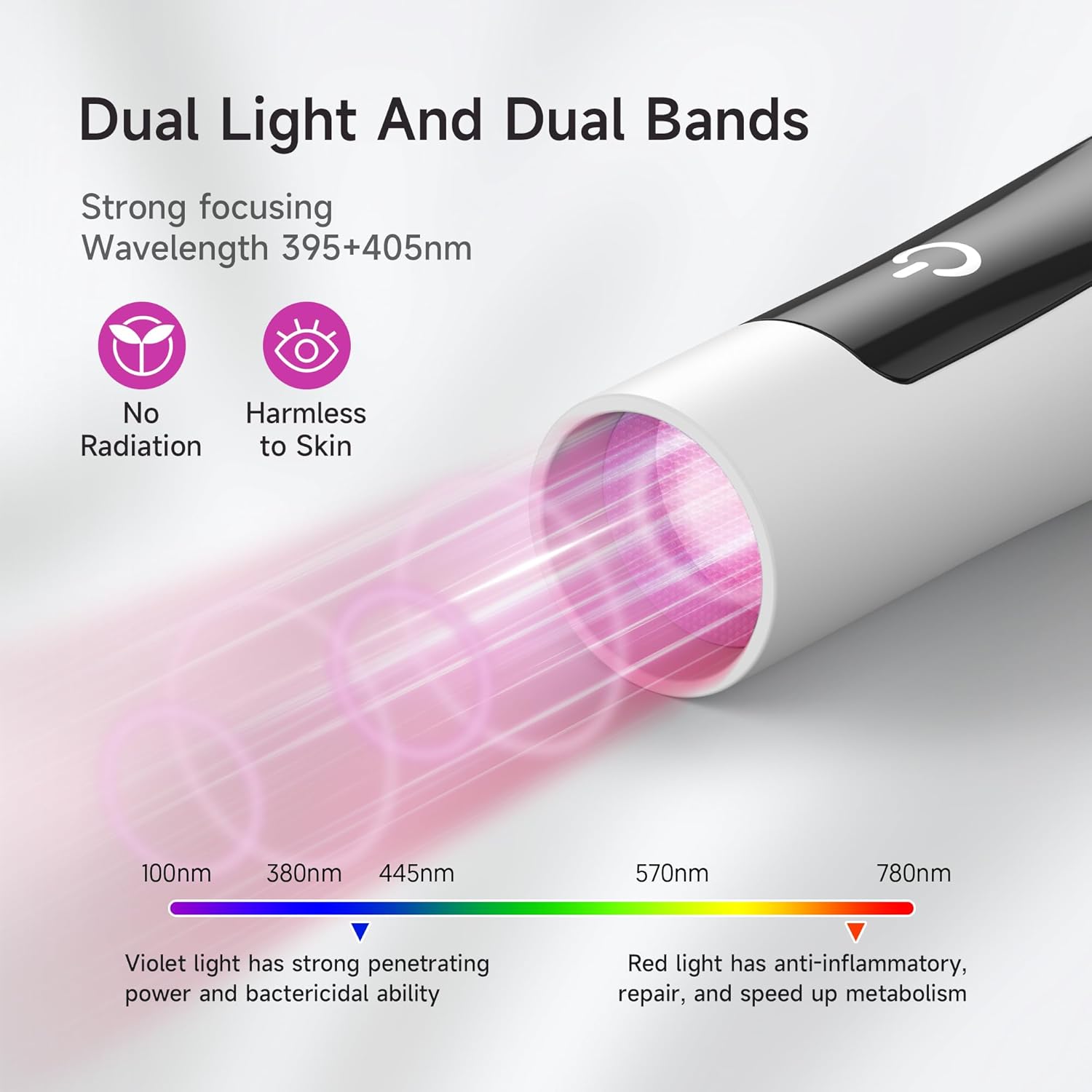 HALMAI UV Lamp