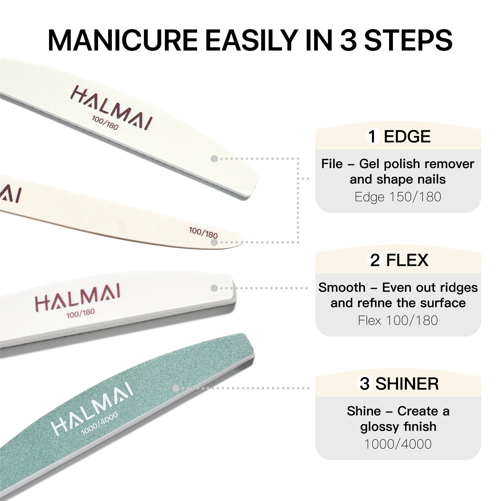 SharpLock All-in-One Nail file Set