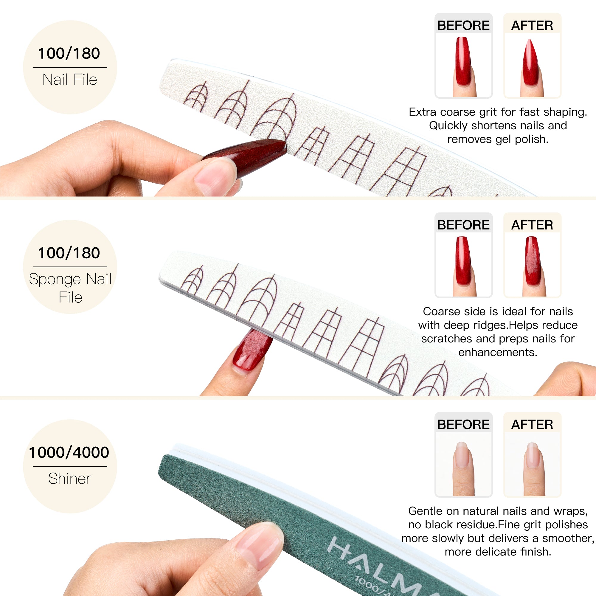 SharpLock All-in-One Nail file Set