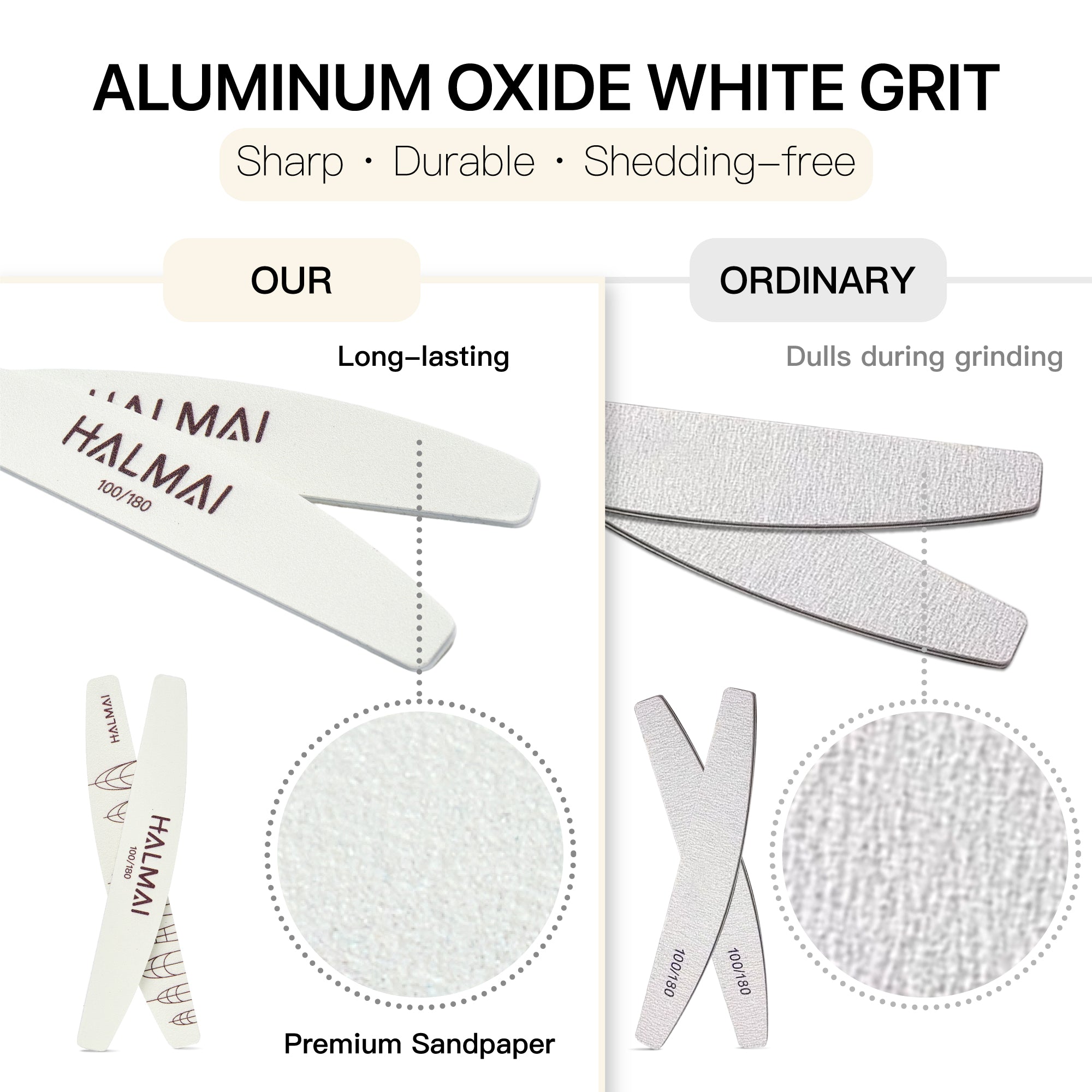 SharpLock All-in-One Nail file Set